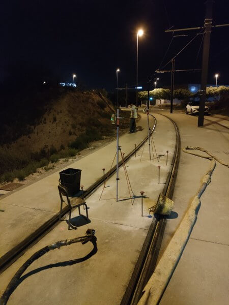 Malha de injeção